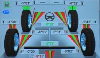 3D Tracking - From just £35 per wheel